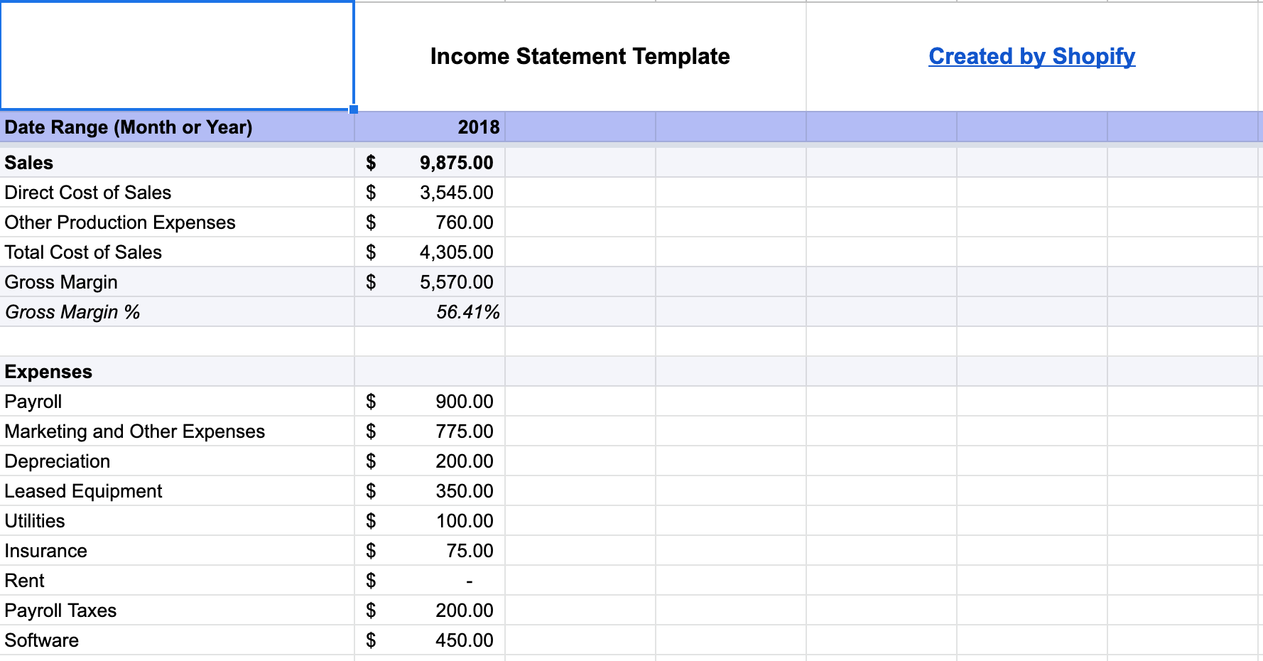 A sample financial plan spreadsheet